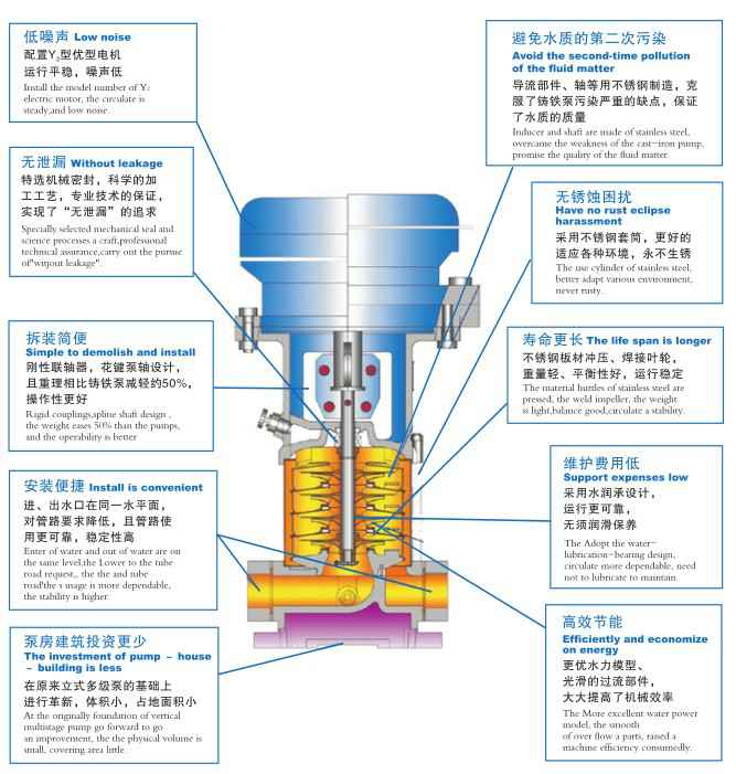 开云手机官方版登录入口-开云(中国),佛山水泵厂,开云手机官方版登录入口-开云(中国)