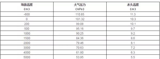 开云手机官方版登录入口-开云(中国)
