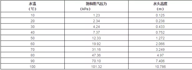 开云手机官方版登录入口-开云(中国)