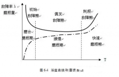 开云手机官方版登录入口-开云(中国)设备管理实战经验分享
